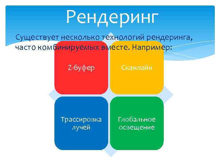 Рендеринг Существует несколько технологий рендеринга, часто комбинируемых вместе. Например: Z-буфер Сканлайн Трассировка лучей Глобальное