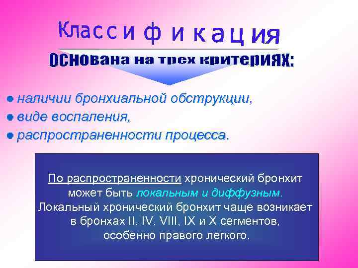 наличии бронхиальной обструкции, виде воспаления, распространенности процесса. По распространенности хронический бронхит может быть локальным