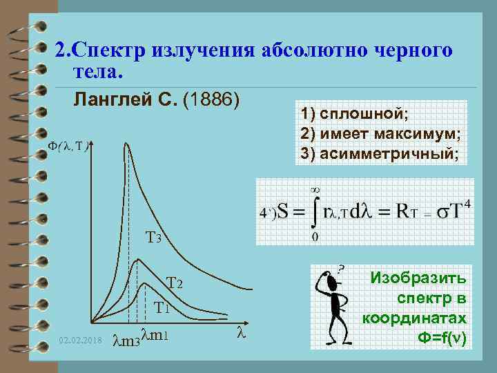 На рисунке изображен спектр излучения абсолютно черного тела при температуре т