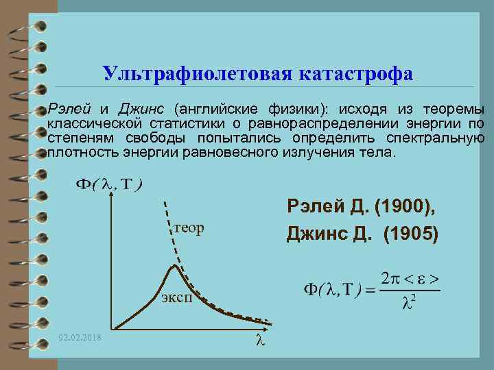 Ультрафиолетовая катастрофа презентация