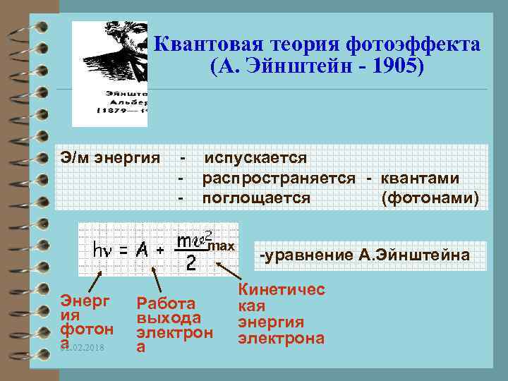 Квантовая теория фотоэффекта (А. Эйнштейн - 1905) Э/м энергия - испускается - распространяется -