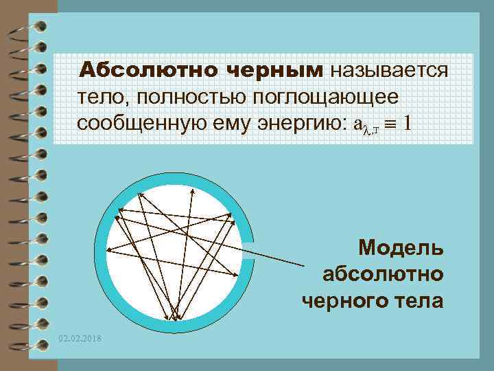 Абсолютно черным называется тело, полностью поглощающее сообщенную ему энергию: a , T 1 Модель