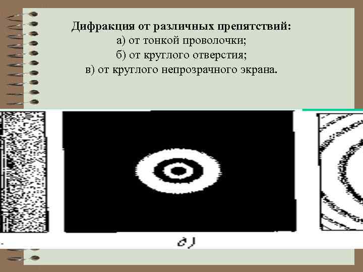 Дифракция от различных препятствий: а) от тонкой проволочки; б) от круглого отверстия; в) от