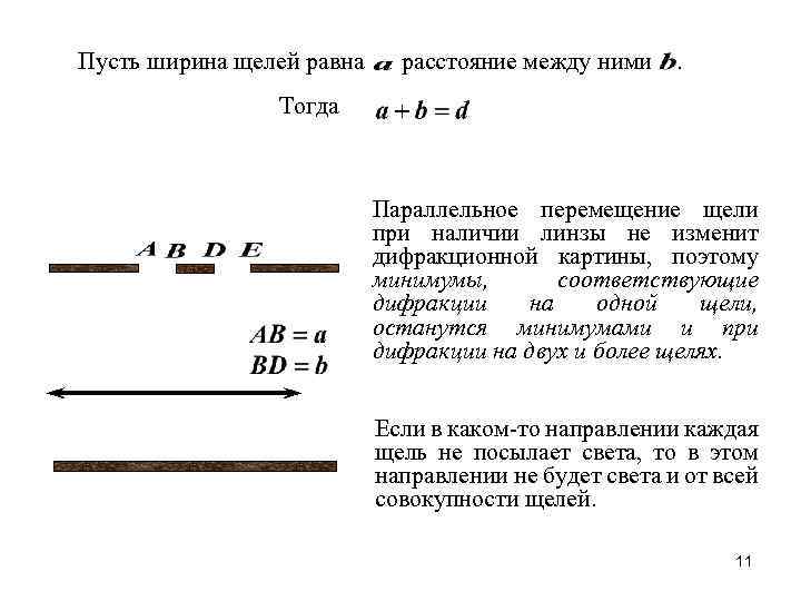 Пусть ширина щелей равна расстояние между ними . Тогда Параллельное перемещение щели при наличии
