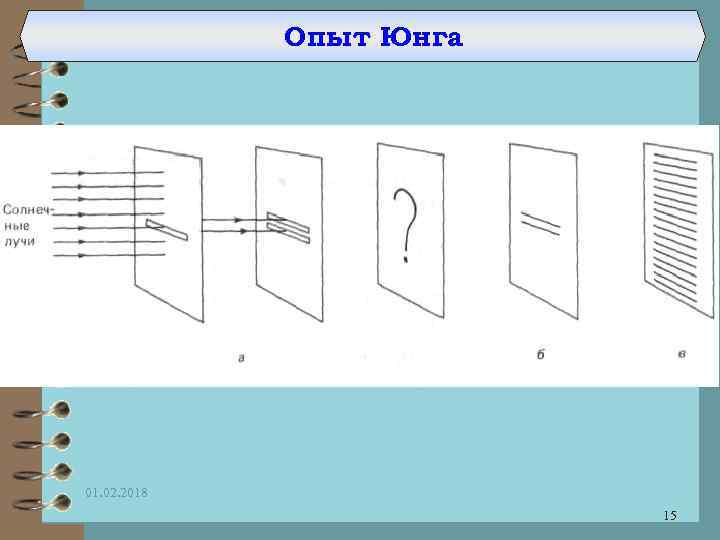 Опыт Юнга 01. 02. 2018 15 