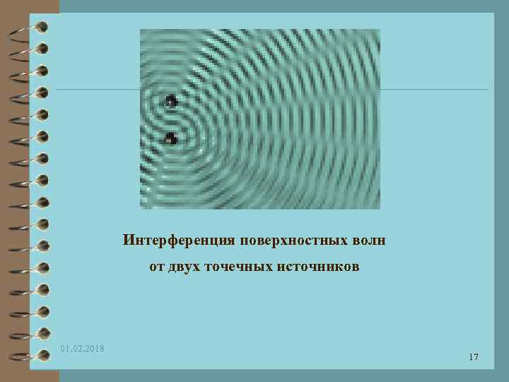 Волна и частица. Интерференция поверхностных волн от двух точечных источников. Интерференция двух точечных источников. Интерференция волн от 2 источников. Интерференция света от двух точечных источников.