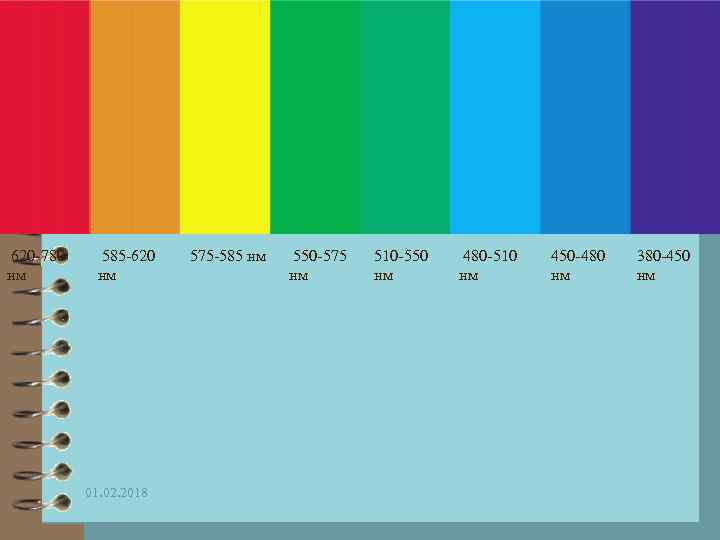  620 -780 нм 585 -620 нм 01. 02. 2018 575 -585 нм 550