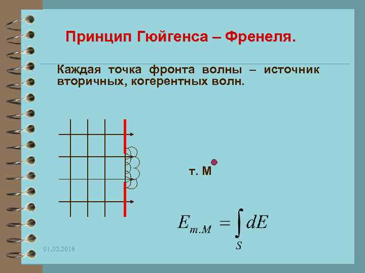 Принцип Гюйгенса – Френеля. Каждая точка фронта волны – источник вторичных, когерентных волн. т.