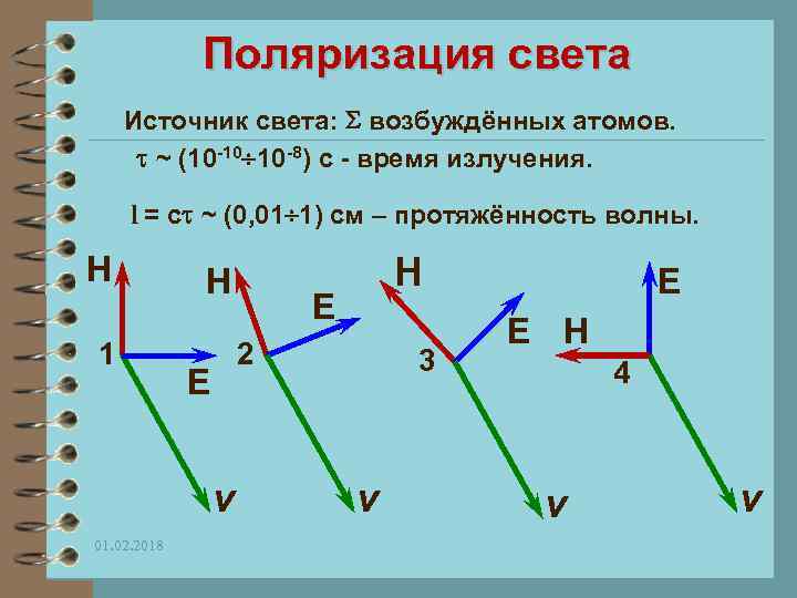 Поляризация света Источник света: возбуждённых атомов. ~ (10 -10 10 -8) с - время