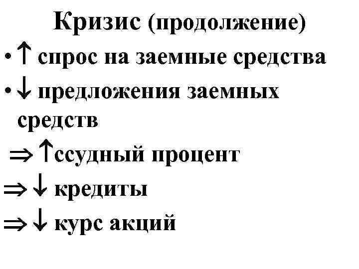 Кризис (продолжение) • спрос на заемные средства • предложения заемных средств ссудный процент кредиты