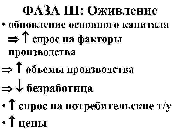 ФАЗА III: Оживление • обновление основного капитала спрос на факторы производства объемы производства безработица
