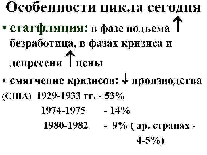 Особенности цикла сегодня • стагфляция: в фазе подъема безработица, в фазах кризиса и депрессии