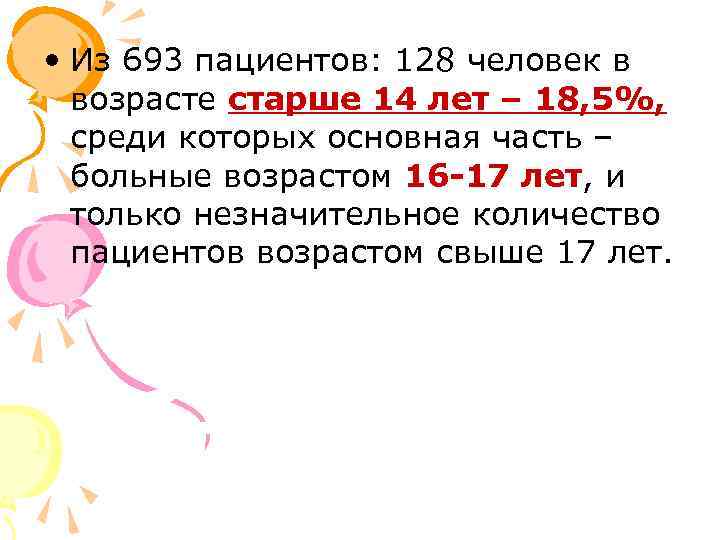  • Из 693 пациентов: 128 человек в возрасте старше 14 лет – 18,