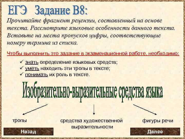 Прочитайте фрагмент рецензии, составленный на основе текста. Рассмотрите языковые особенности данного текста. Вставьте на
