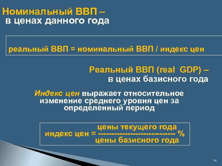 Номинальный ВВП – в ценах данного года реальный ВВП = номинальный ВВП / индекс