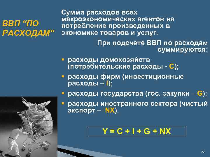 ВВП “ПО РАСХОДАМ” Сумма расходов всех макроэкономических агентов на потребление произведенных в экономике товаров
