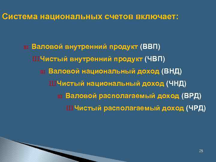 Система национальных счетов включает: Ш Валовой внутренний продукт (ВВП) Ш Чистый внутренний продукт (ЧВП)