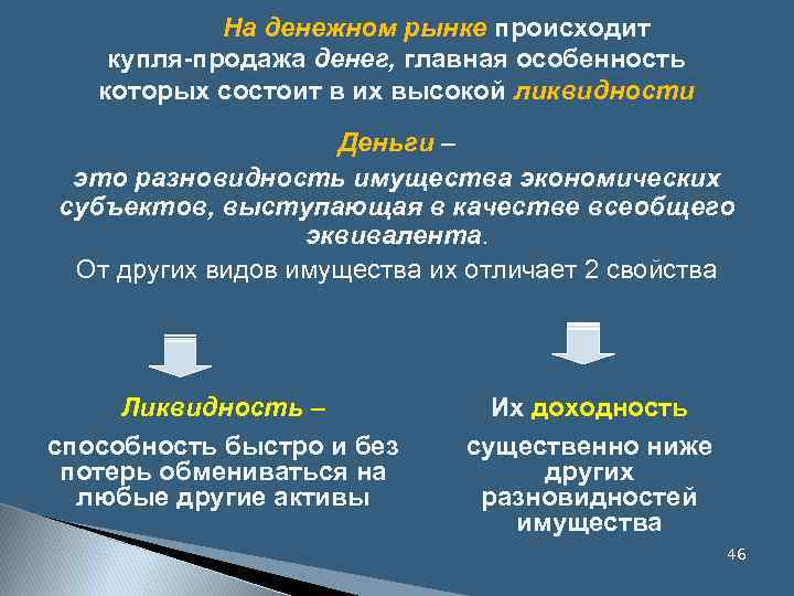 На денежном рынке происходит купля-продажа денег, главная особенность которых состоит в их высокой ликвидности