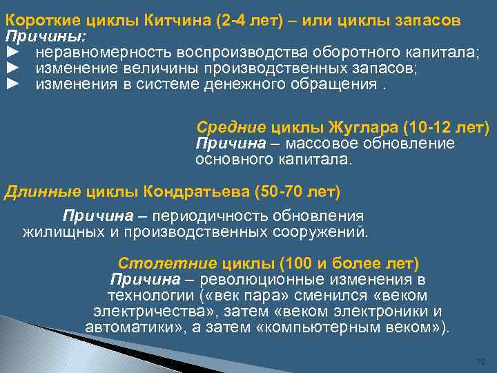 Короткие циклы Китчина (2 -4 лет) – или циклы запасов Причины: ► неравномерность воспроизводства