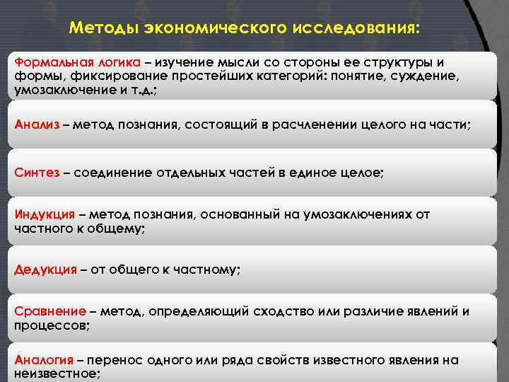 Методы экономического исследования: Формальная логика – изучение мысли со стороны ее структуры и формы,