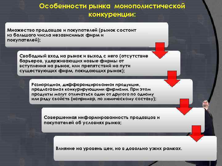 На рынке конкурируют множество фирм. Рынок продавца и рынок покупателя. Особенности рынка продавца. Конкуренция на рынке продавца. Конкурентная рынок покупателя.