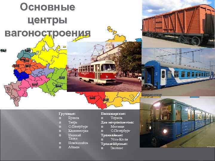 Основные центры вагоностроения Грузовые: Брянск Тверь С Петербург Калининград Нижний Тагил Новоалтайск Абакан Пассажирские: