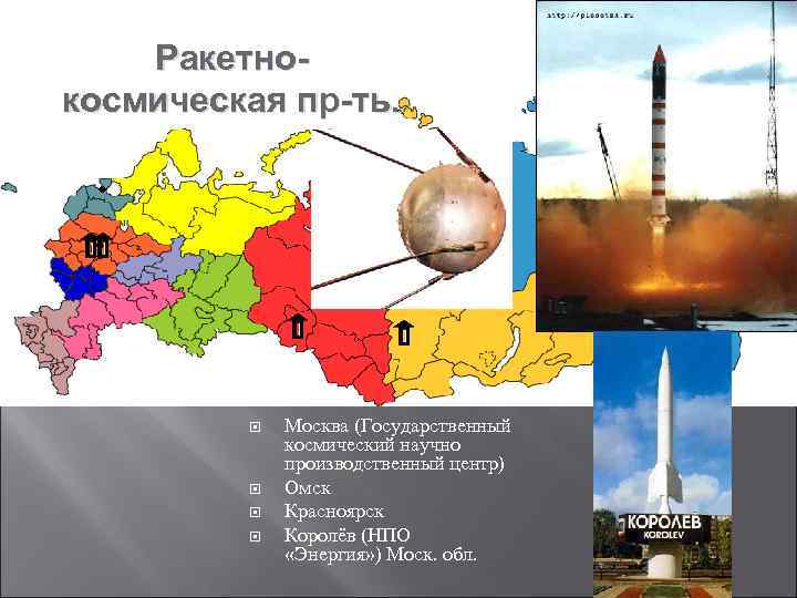 Ракетнокосмическая пр-ть. Москва (Государственный космический научно производственный центр) Омск Красноярск Королёв (НПО «Энергия» )