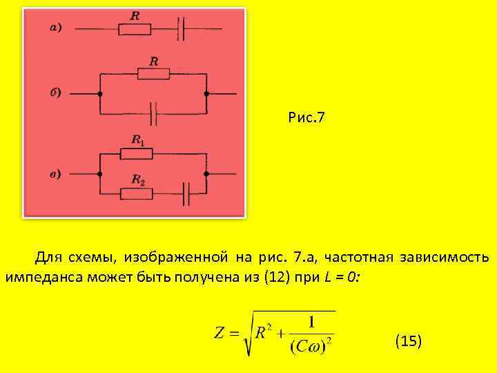Рис. 7 Для схемы, изображенной на рис. 7. а, частотная зависимость импеданса может быть