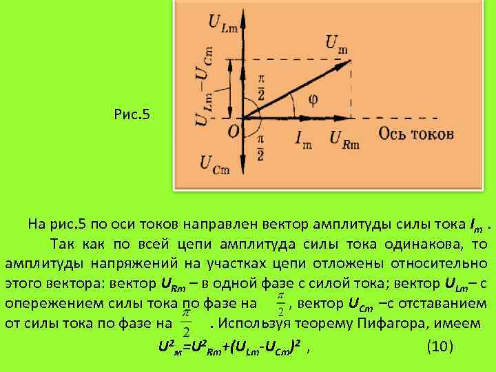 Амплитудная сила