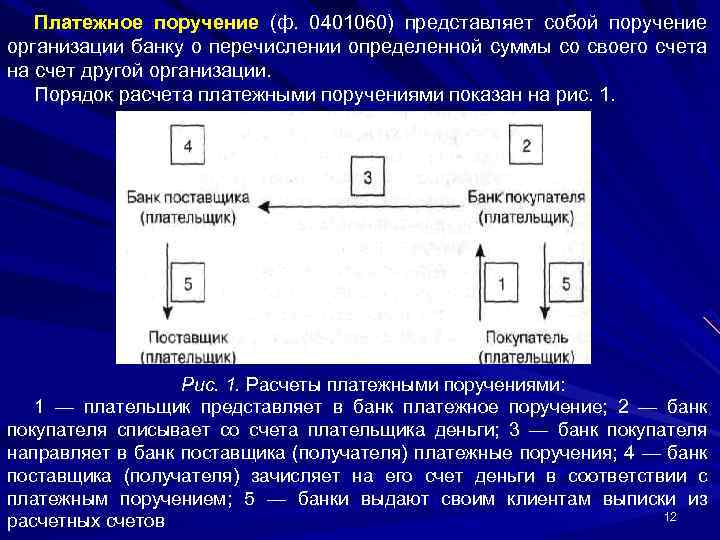 Платежное поручение (ф. 0401060) представляет собой поручение организации банку о перечислении определенной суммы со