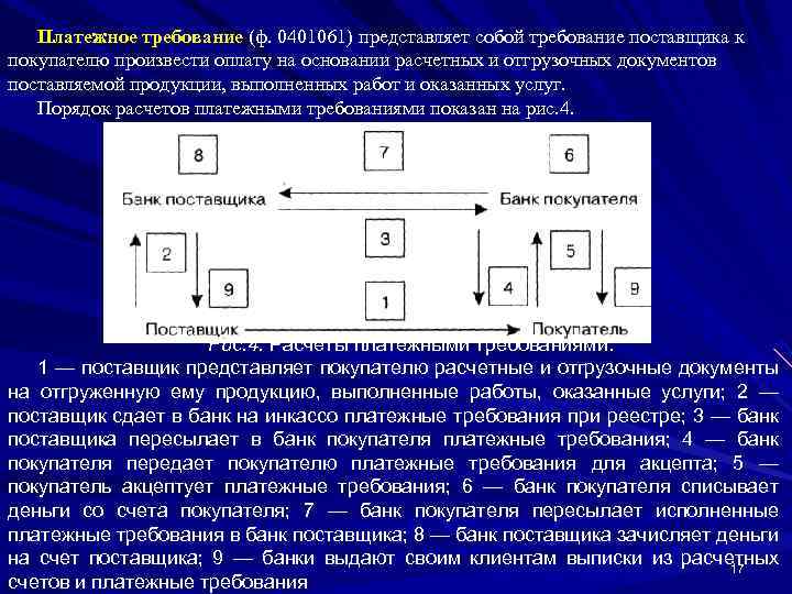 Платежное требование (ф. 0401061) представляет собой требование поставщика к покупателю произвести оплату на основании