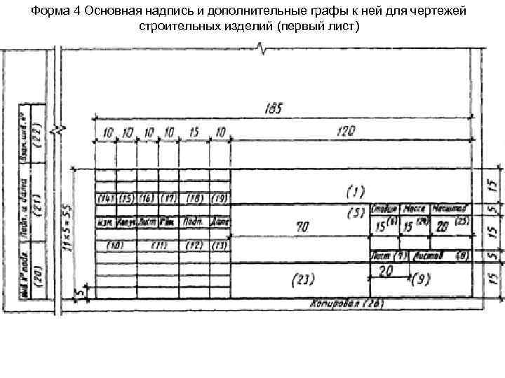 Форма 4 Основная надпись и дополнительные графы к ней для чертежей строительных изделий (первый