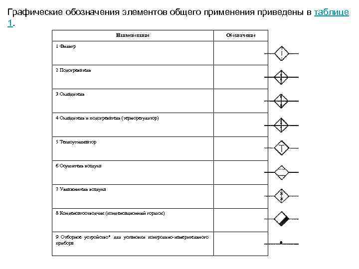 Обозначение термостата на схеме