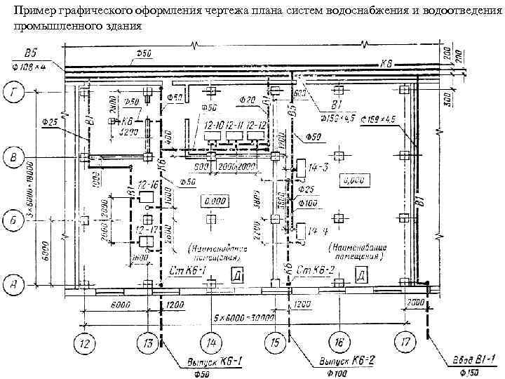 Пример графического оформления чертежа плана систем водоснабжения и водоотведения промышленного здания 