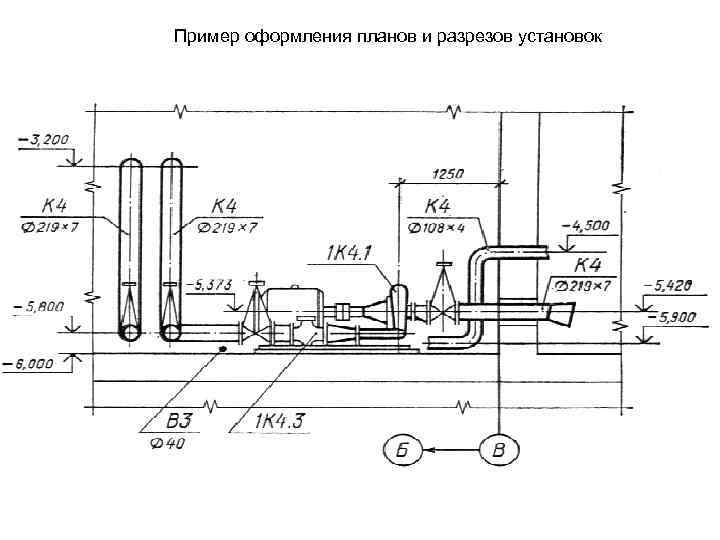Пример оформления планов и разрезов установок 