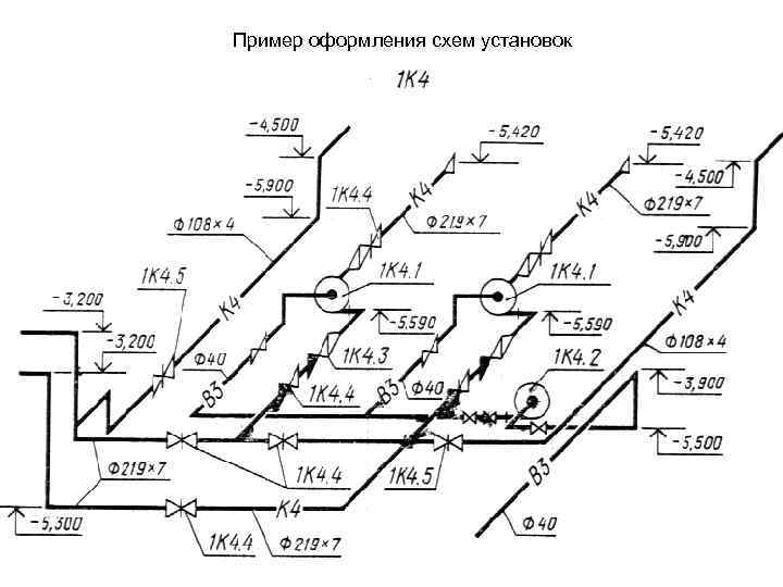 Пример оформления схем установок 