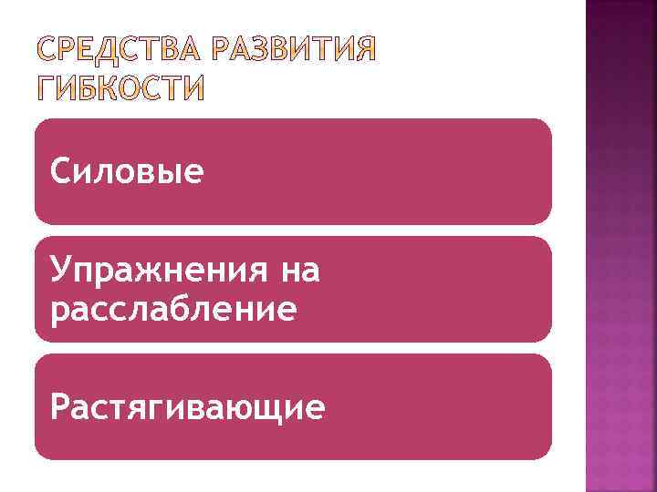 Силовые Упражнения на расслабление Растягивающие 
