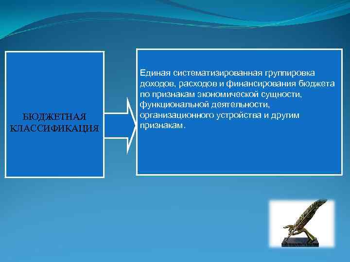 БЮДЖЕТНАЯ КЛАССИФИКАЦИЯ Единая систематизированная группировка доходов, расходов и финансирования бюджета по признакам экономической сущности,