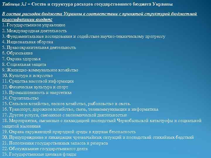 Таблица 3. 1 – Состав и структура расходов государственного бюджета Украины В состав расходов