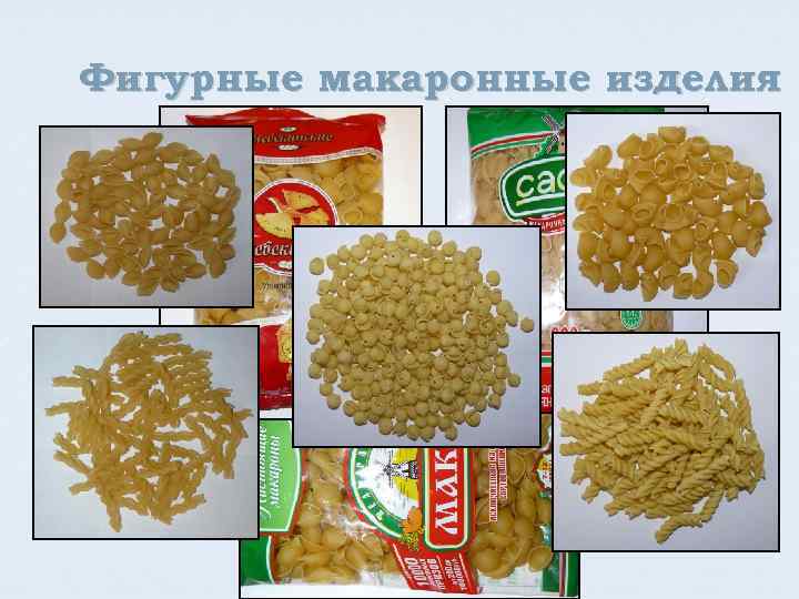 Макароны и макаронные изделия презентация