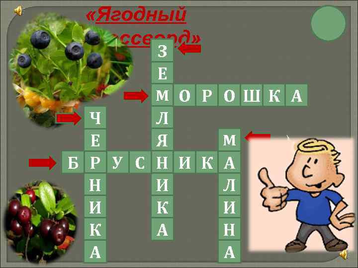  «Ягодный кроссворд» З Е М О Р О Ш К А Ч Л