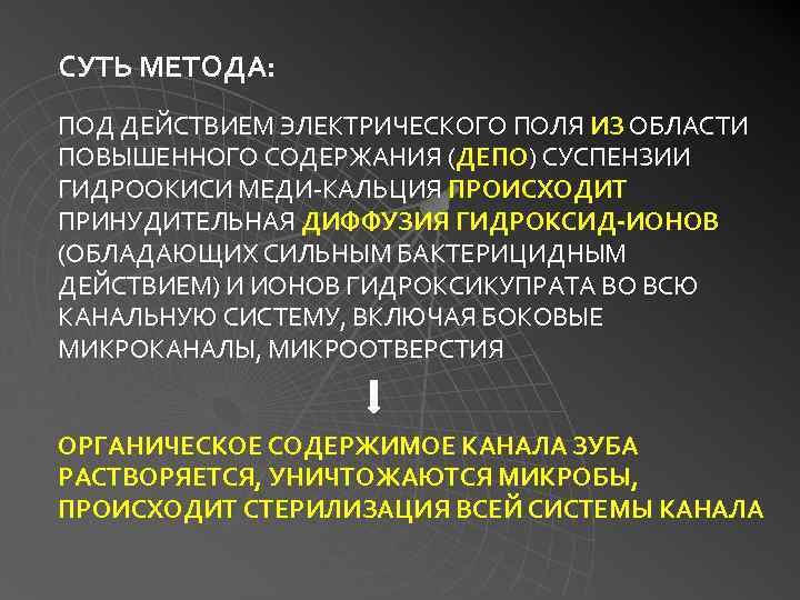 СУТЬ МЕТОДА: ПОД ДЕЙСТВИЕМ ЭЛЕКТРИЧЕСКОГО ПОЛЯ ИЗ ОБЛАСТИ ПОВЫШЕННОГО СОДЕРЖАНИЯ (ДЕПО) СУСПЕНЗИИ ГИДРООКИСИ МЕДИ-КАЛЬЦИЯ