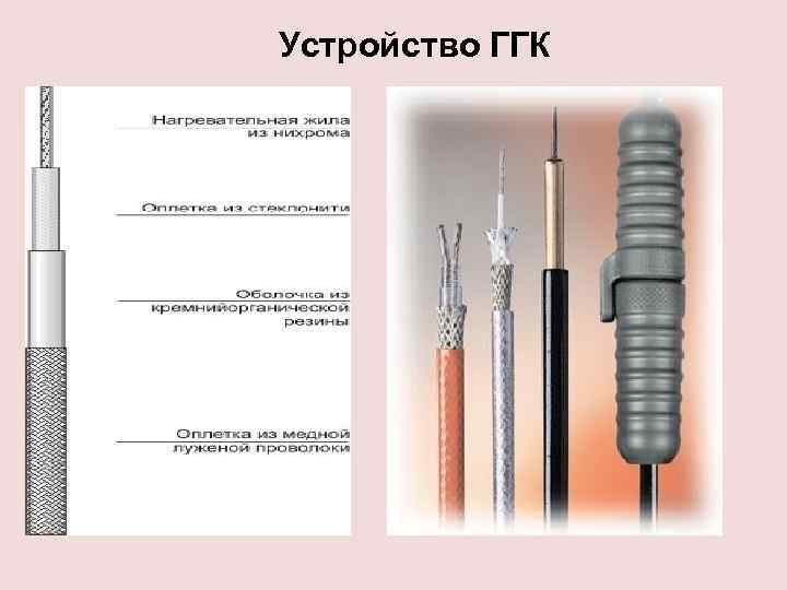 Устройство ГГК 