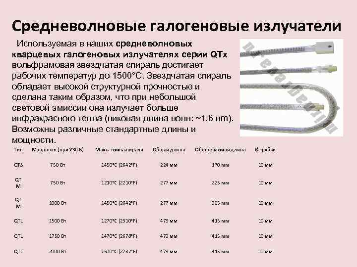 Средневолновые галогеновые излучатели Используемая в наших средневолновых кварцевых галогеновых излучателях серии QTx вольфрамовая звездчатая