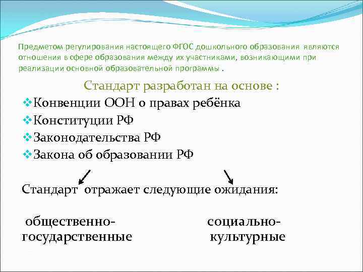 Предметом регулирования настоящего ФГОС дошкольного образования являются отношения в сфере образования между их участниками,