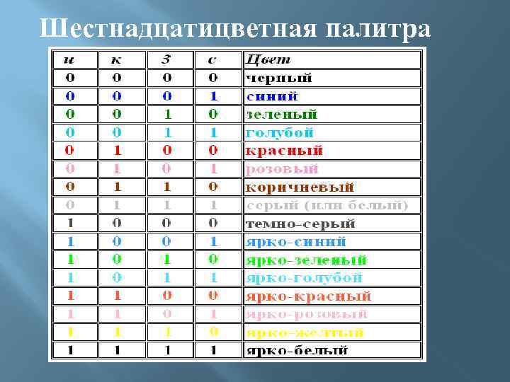Шестнадцатицветная палитра 