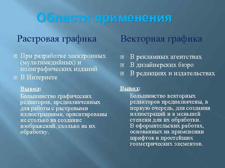 Где применяется растровое изображение