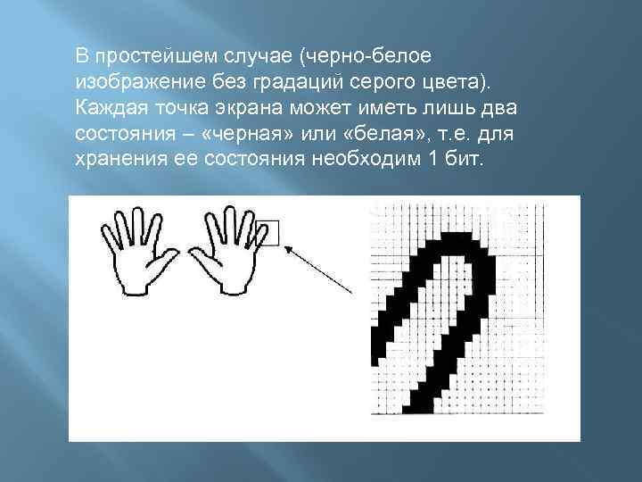 В простейшем случае (черно-белое изображение без градаций серого цвета). Каждая точка экрана может иметь