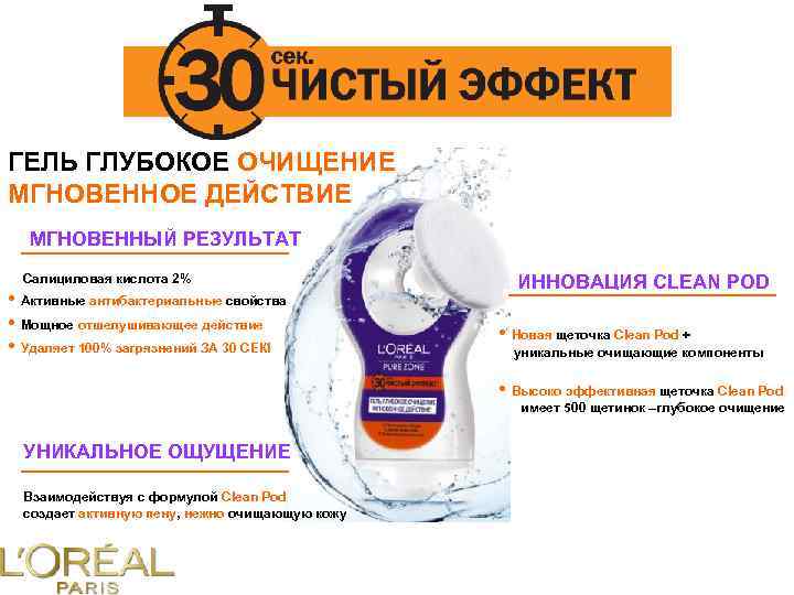 ГЕЛЬ ГЛУБОКОЕ ОЧИЩЕНИЕ МГНОВЕННОЕ ДЕЙСТВИЕ МГНОВЕННЫЙ РЕЗУЛЬТАТ Салициловая кислота 2% • Активные антибактериальные свойства