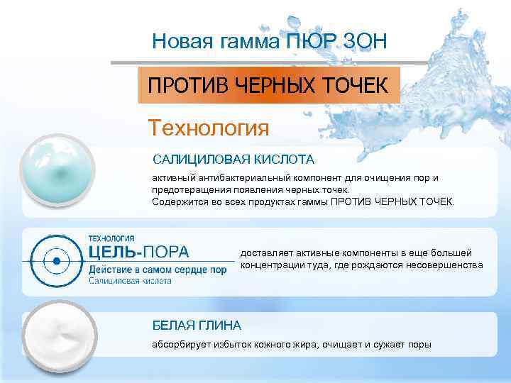 Новая гамма ПЮР ЗОН ПРОТИВ ЧЕРНЫХ ТОЧЕК Технология САЛИЦИЛОВАЯ КИСЛОТА активный антибактериальный компонент для